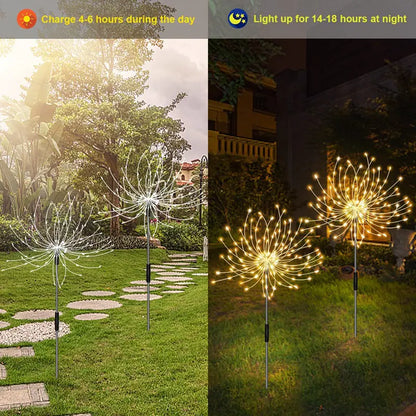 Solar Waterproof Dandelion Lights for Christmas Decor