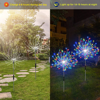 Solar Waterproof Dandelion Lights for Christmas Decor
